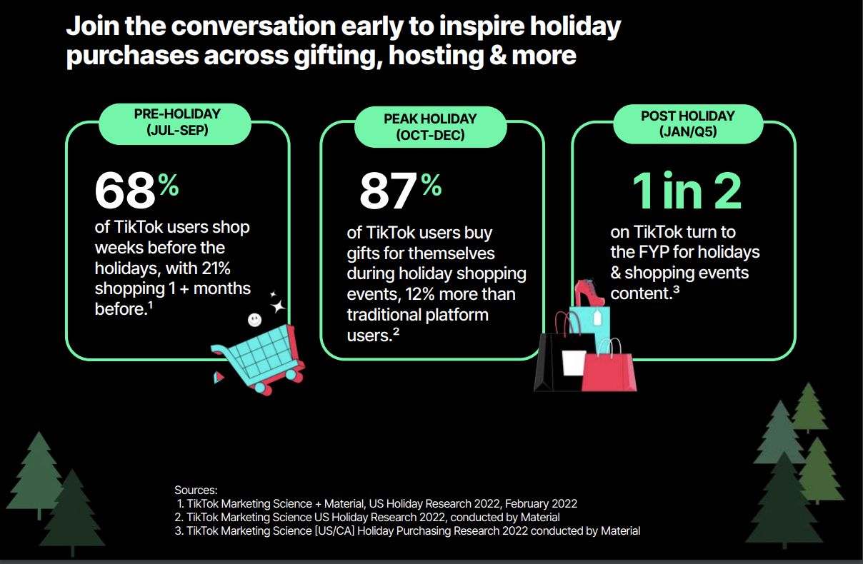 TikTok’s holiday marketing guide